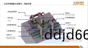 四軸手(shou)臂(bi)